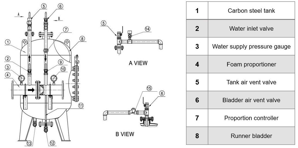 QQ20241101185007 QQ20241101185007